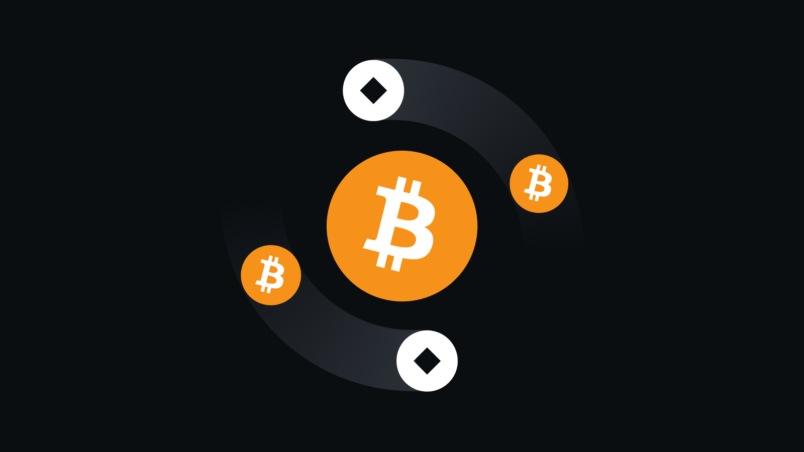 安全交易，极速体验